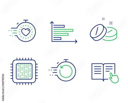 Fast recovery, Timer and Medical tablet line icons set. Horizontal chart, Cpu processor and Read instruction signs. Backup timer, Deadline management, Medicine pill. Presentation graph. Vector