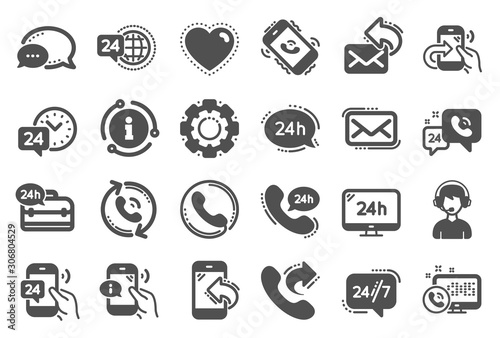Processing icons. Set of Callback or feedback, Call support and Chat message icons. 24 hour service, Call centre, 24/7. Telephone callback, support message, feedback phone center. Quality set. Vector