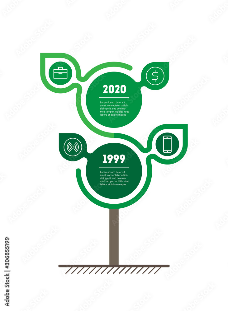 Development and growth of the eco business. Time line of scientific research with 2 options. Green Business concept with two steps. Vertical Timeline or infographics. Development and growth of the eco business. Time line of scientific research with 2 options. Green Business concept with two steps. Vertical Timeline or infographics.
