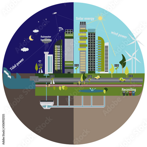 vector illustration of living in the city using natural resources of energ