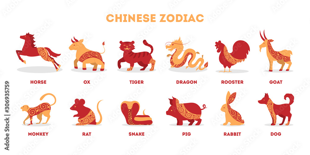 Fototapeta Zestaw zwierząt tradycyjnego chińskiego zodiaku. Ilustracja na białym tle wektor
