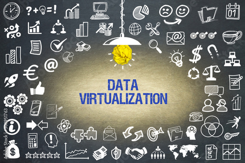 Data virtualization 
