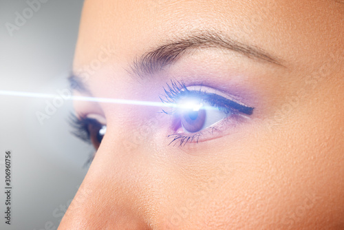 woman's eye close-up. Laser beam on the cornea. Concept of laser vision correction