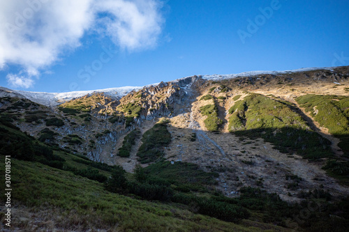 tatry zachodnie