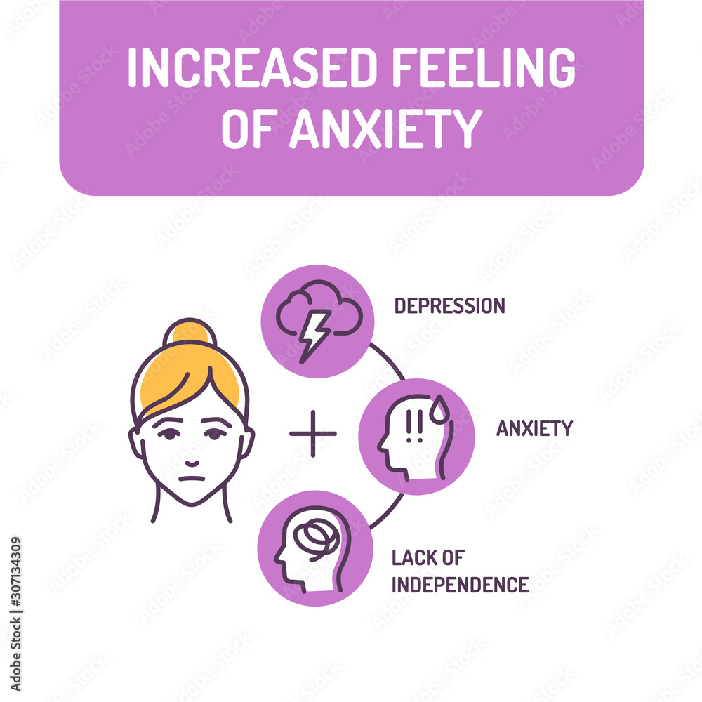 Fototapeta premium Increased feeling of anxiety color line icon. Emotion that causes increased alertness, fear, and physical signs, such as a rapid heart rate. Pictogram for web page, mobile app, promo.