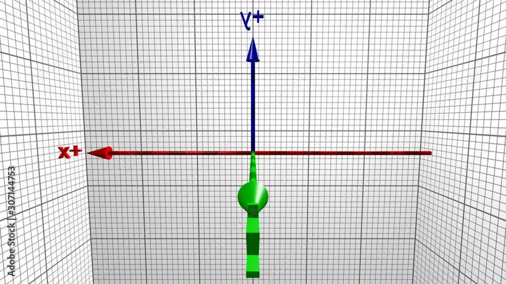 Time lapse of the reference system of the three-dimensional space of the Cartesian axes, on a white background