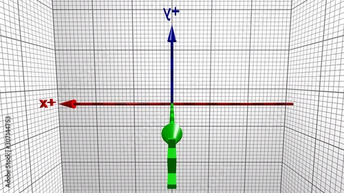 Time lapse of the reference system of the three-dimensional space of the Cartesian axes, on a white background