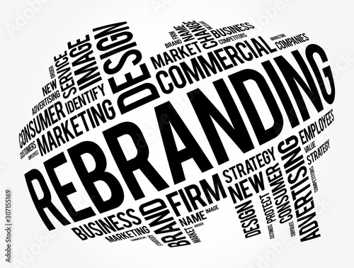 Rebranding word cloud collage, business concept background
