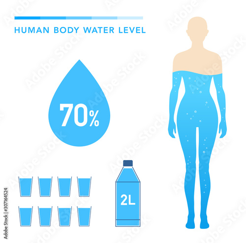 人体の水分割合の図 水のアイコン　女性