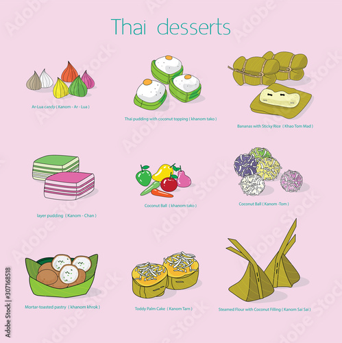 vector Thai dessert