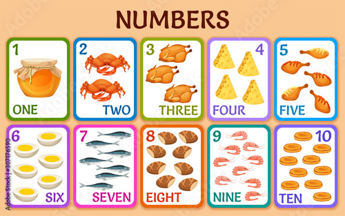 Cartoon food. Children cards numbers for kids. Learning to count. Isolated vector illustration.
