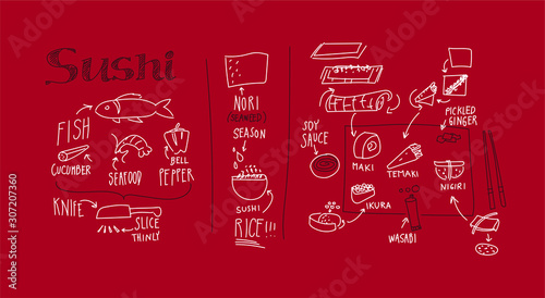 Hand Drawn decorative sketch of making sushi roll