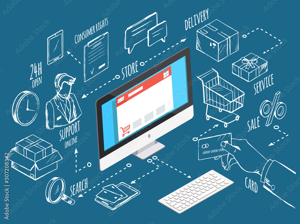 Ecommerce business, set of monochrome sketches outline and personal computer with keyboard. Online shopping and 24 hours support for clients. Cart and parcels, credit card and clock, vector in flat Ecommerce business, set of monochrome sketches outline and personal computer with keyboard. Online shopping and 24 hours support for clients. Cart and parcels, credit card and clock, vector in flat