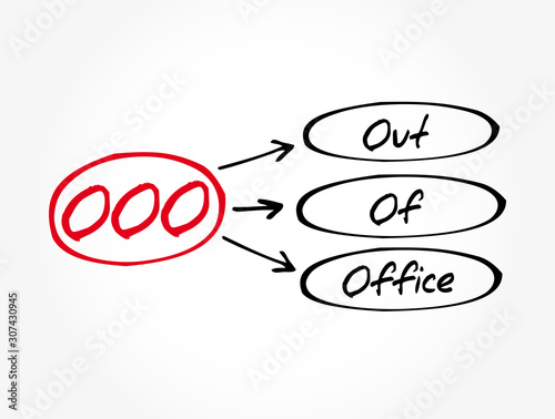 OOO - Out Of Office acronym, business concept background photo