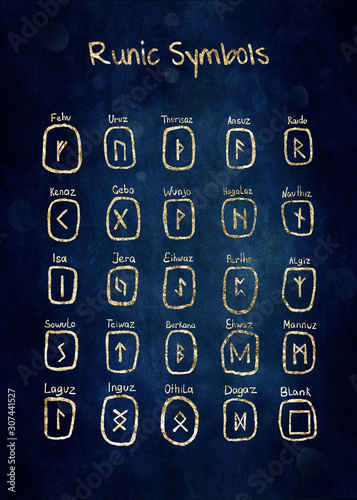 Runic symbols photo