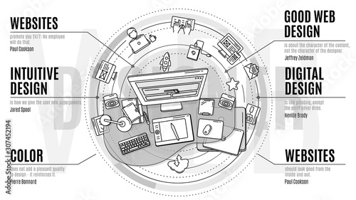 Stylish composition on the topic of web design.