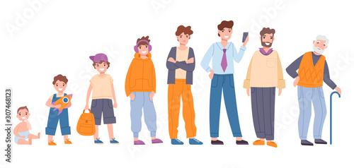 Different generations. Aging process. Isolated vector illustration © Rudzhan