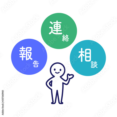 報告連絡相談　図解　シンプル　青　緑　水色　丸
