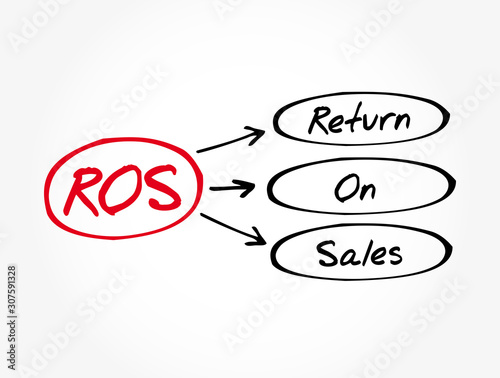 ROS - Return On Sales acronym, business concept background