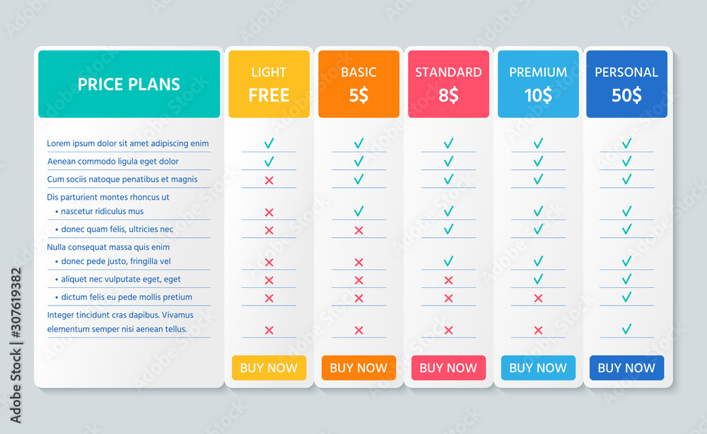 Comparison price table. Vector. Chart plan template with 5 columns. Web pricing grid for purchases, business, web services and applications. Colorful design. Checklist compare banner. Illustration.