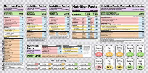 Nutrition facts label. Vector. Food table information with daily value. Data list ingredients, calories, fat, sugar. Template, layout packing, American standard. Color design. Flat illustration.
