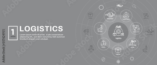 Logistics icon set and web header banner with buildings, trucking, people and shipping box