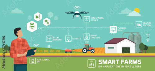 Smart agriculture and IOT