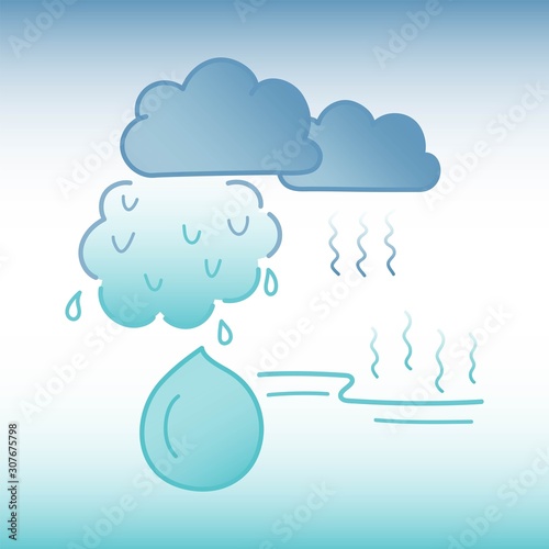 Water cycle infographic design. Doodle style. The continuous movement of water. Vector illustration outline flat design.