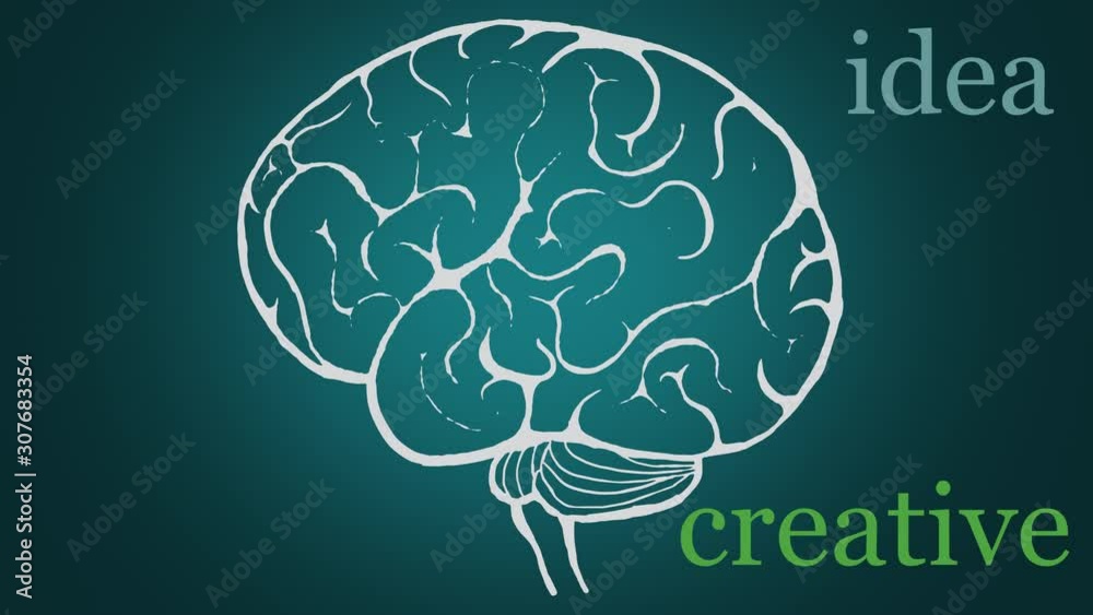 Words idea, creative, plan, success arise in human brain, animation. Concept of success. Business ideas, creative mind. Words idea, creative, plan, success arise in human brain, animation. Concept of success. Business ideas, creative mind.