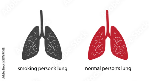 normal lung and smoking person 's lung icon ,world no tobacco day