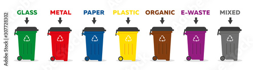 Containers for garbage of different types.