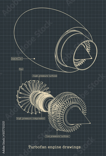 Turbofan engine blueprints