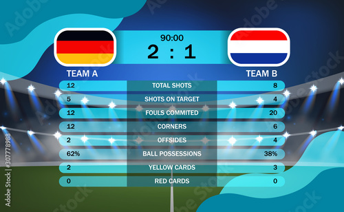information board for soccer and football match result for 2020 tournament result