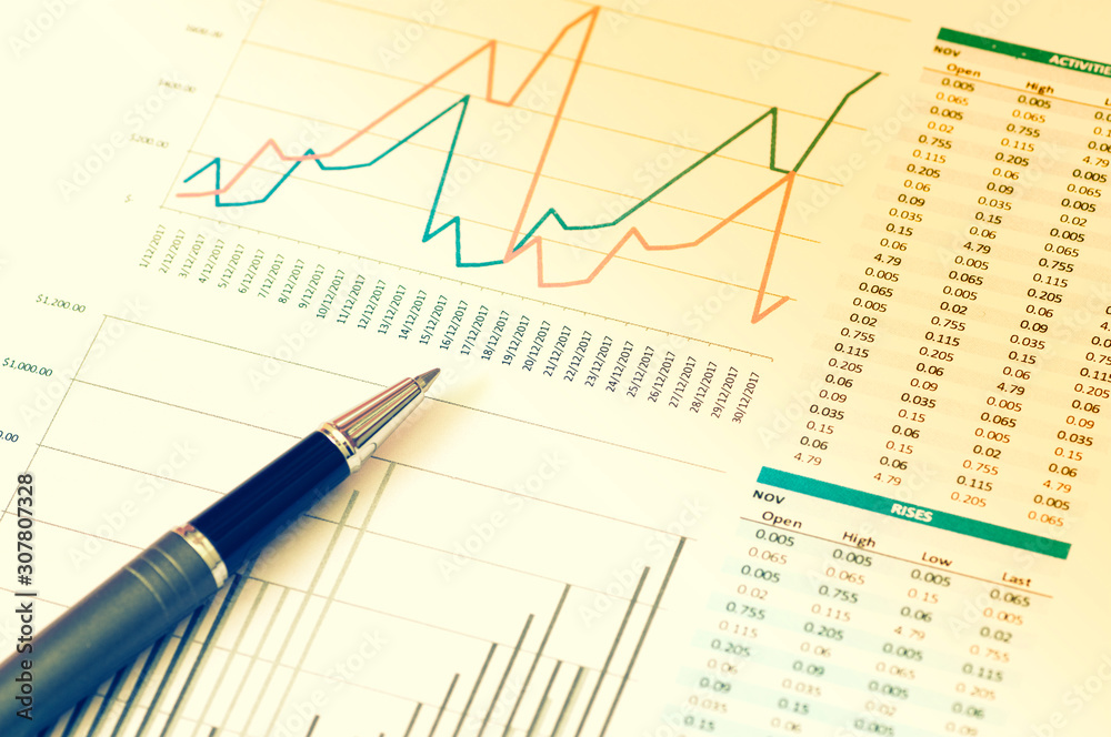 Business Analysis and Report with pen and chart Business Analysis and Report with pen and chart