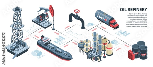 Isometric Oil Refinery Infographics