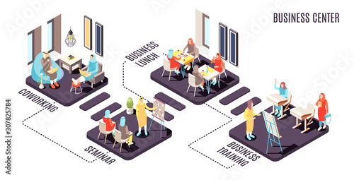 Modern Arab Business Center Flowchart