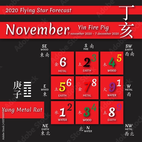 2020 chinese feng shui calendar.