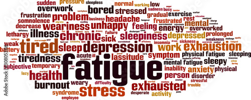 Fatigue word cloud