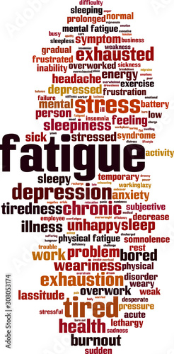 Fatigue word cloud