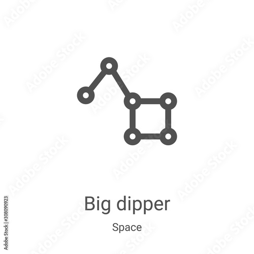 big dipper icon vector from space collection. Thin line big dipper outline icon vector illustration. Linear symbol for use on web and mobile apps, logo, print media