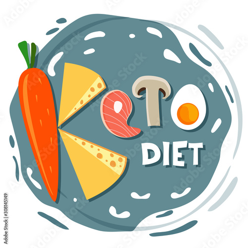 Ketogenic diet, conceptual vector illustration. Funny illustration of KETO inscription made of ketogenic diet food. Carrots, cheese, meat, mushrooms, egg. Creative hand drawn font. Healthy Food for He