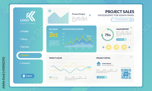 Project sales report with infographic for admin panel