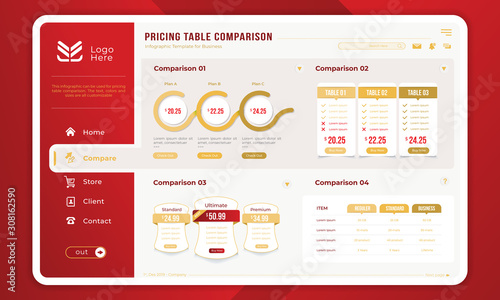 Pricing table comparison infographic on dashboard template