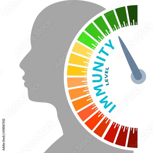 Color scale with arrow from red to green. The immunity level measuring device icon. Sign tachometer, speedometer, indicators. Colorful infographic gauge element. Head of man silhouette.