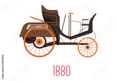 Motor wagon of 1880 side view and car manufacturing evolution