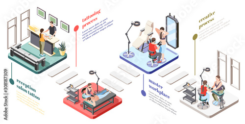 Tattoo Studio Isometric Flowchart