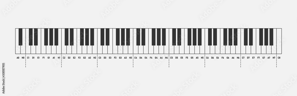 Music notes piano keyboard 88 keys isolated on white background. Solfeggio.  Stock Vector | Adobe Stock