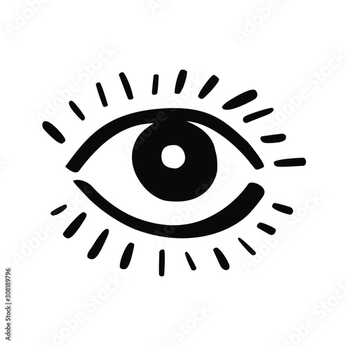 The Eye. Hand drawn graffiti illustration, doodle. Cool vector icon, trendy design element. Stylized simple image in retro linear style of wide open human eye. Sticker, hip tote, t-shirt graphic print
