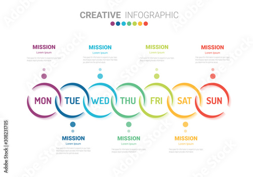 Time line, Timeline business for 7 day, week, Timeline infographics design vector and Presentation business can be used for Business concept with 7 options, steps or processes. 