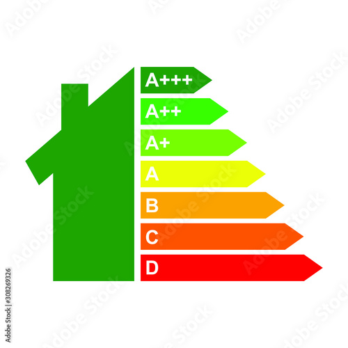 energy efficiency chart and house concept eps 8 vector